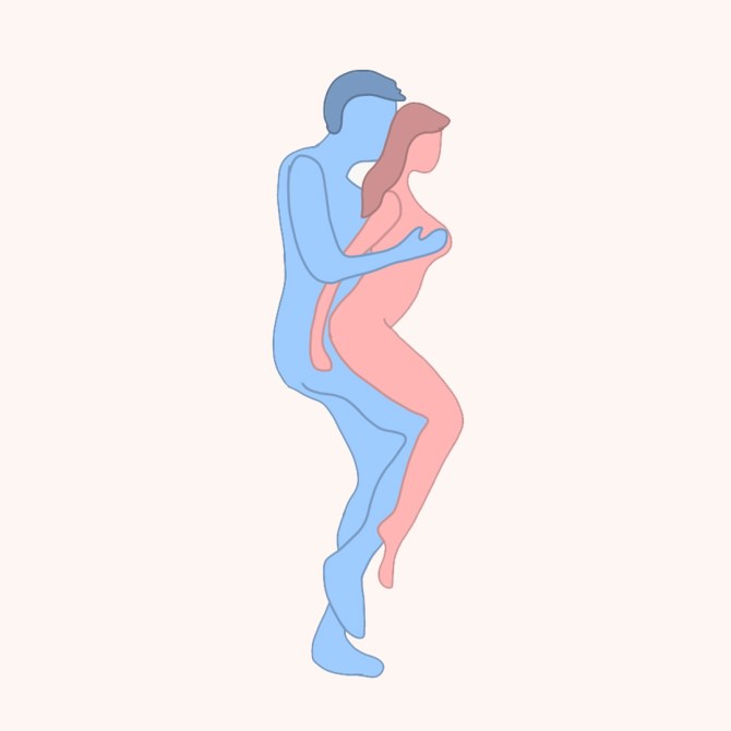 STYLECASTER | Sex Positions for Confidence | 