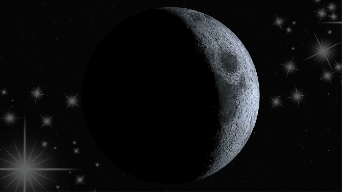 STYLECASTER | penumbral lunar eclipse november 2020